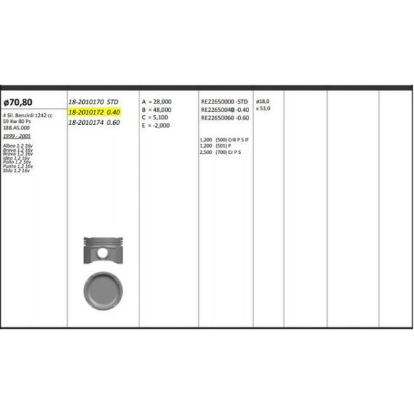 Piston Segman 0.40 Albea Palıo Punto 1.2 16V Rıken Segmanlı Fiat Albea KNG-18-2010172 71736311