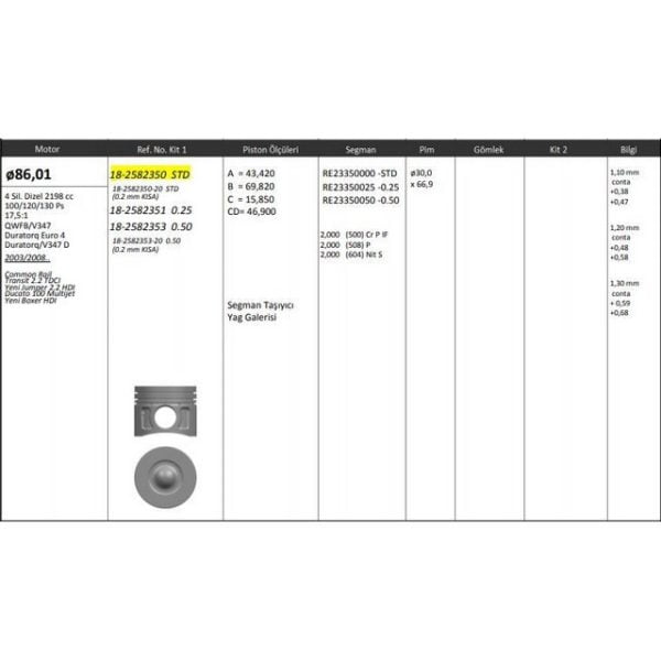 Piston Segman Std 86.00Mm Boxer III 06- Jumper 06- Rıken Segmanlı Peugeot Boxer KNG-18-2582350 6C1Q6110AAB