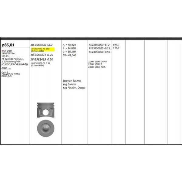 Piston Segman 86.00Mm Std 155Ps Boxer III Euro 5 2.2 Tdcı 020 Kısa Rıken Segmanlı Peugeot Boxer KNG-18-2582420-20 9800484380