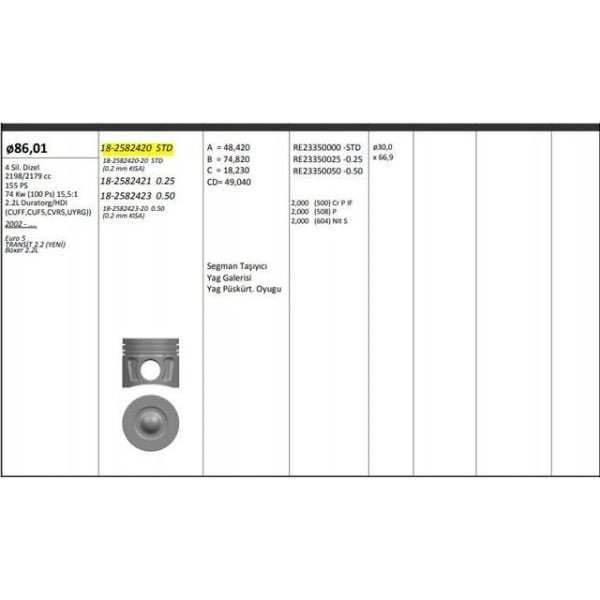 Piston Segman 86.00Mm Std 155Ps Boxer III Euro5 2.2 Tdci Rıken Segmanlı Peugeot Boxer KNG-18-2582420 9800484380