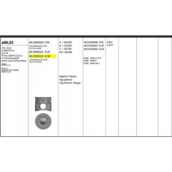 Piston Segman 86.00Mm 0.50 155Ps Boxer III Euro5 2.2 Tdci Rıken Segmanlı Peugeot Boxer KNG-18-2582423 9800484380