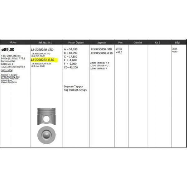 Piston Segman 0 50Mm Master II Trafıc Movano 2.5 Dcı G9U 2.5 Cdtı 16V Rıken Segmanlı Renault Master KNG-18-3050293 7701477121