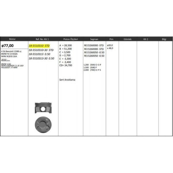 Piston Segman 77.00Mm Std 1.6 16V 208 308 308 (T9) Rcz Ep6Cdtx Rıken Segmanlı Peugeot 208 KNG-18-5510310 0628.W4