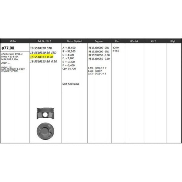 Piston Segman 77.00Mm 0.50 1.6 16V 208 308 308 (T9) Rcz Ep6Cdtx Rıken Segmanlı Peugeot 208 KNG-18-5510313 0628.W4
