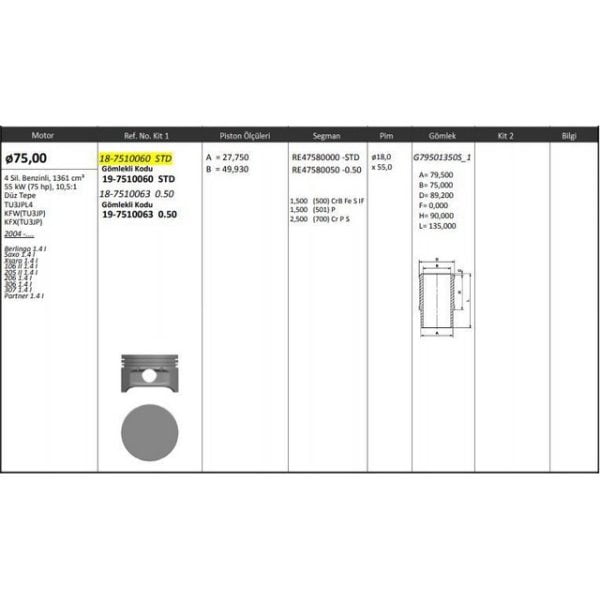 Piston Segman Std Boy:50Mm 106 206 306 307 Partner II Berlıngo C2 C3 Xsara Tu3Jp 1.4 8V Düz Tepe Rıken Segmanlı Peugeot 106 KNG-18-7510060 0111.AT
