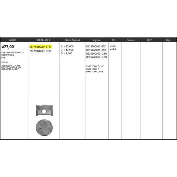 Piston Segman Takımı 77.00Mm Std (N12B14) 207 3008 308 C3 Pıcasso Mını 1.4 16V Rıken Segmanlı Peugeot 207 KNG-18-7510280 0640.T6