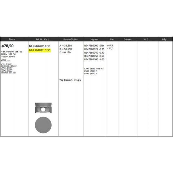 Piston Segman 0 50Mm 206 307 Partner Berlıngo C2 C4 Tu5Jp4 1.6 16V Rıken Segmanlı Peugeot 206 KNG-18-7510703 0628N2