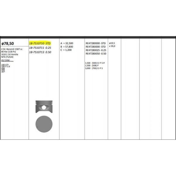 Piston Segman Std 106 Gtı Saxo Vts Tu5J4 1.6 16V 78.50Mm Peugeot 106 KNG-18-7510710 0628C7