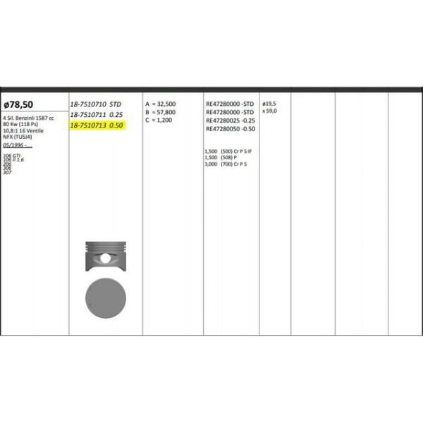 Piston Segman 0 50 106 Gtı Saxo Vts Tu5J4 1.6 16V 78.50Mm Peugeot 106 KNG-18-7510713 0628C7