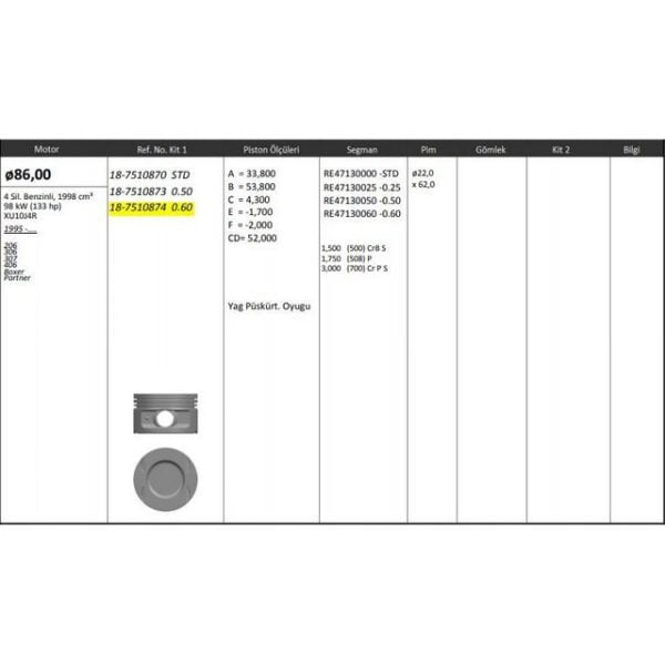 Piston Segman 0.60 306 Ym 406 605 806 Evasıon Xantıa Xm II Xsara Xu10J4R 2.0 16V Rıken Segmanlı Peugeot 306 KNG-18-7510874 0628.A7
