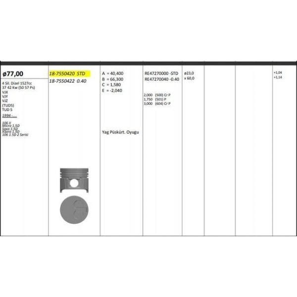 Piston Segman 77.00Mm Std 106 Ax Saxo Xsara Zx Rıken Segmanlı Citroen Saxo KNG-18-7550420 0628.F8
