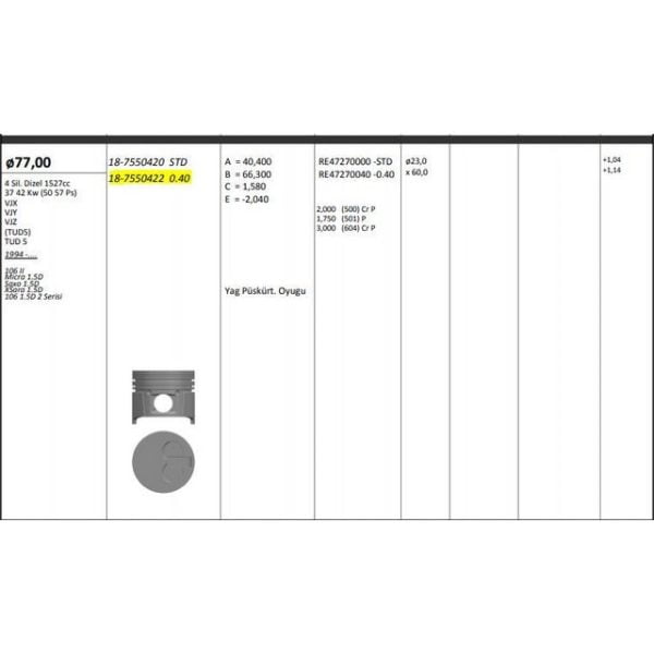 Piston Segman 77.00Mm 0.50 106 Ax Saxo Xsara Zx Rıken Segmanlı Citroen Saxo KNG-18-7550422 0628.F8