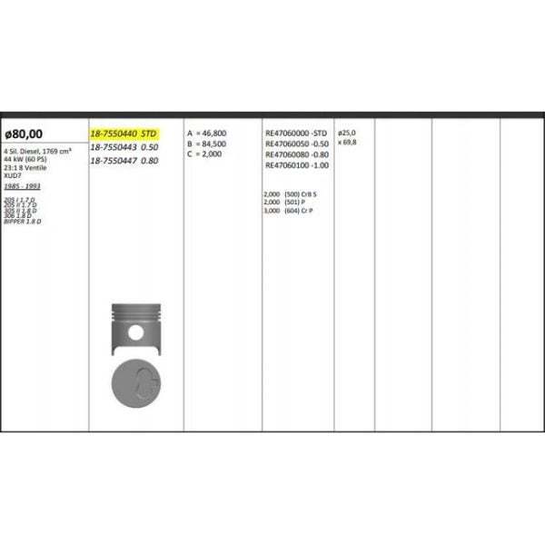 Piston Segman Std 306 Ym Partner Em Berlıngo C15 Xsara Zx Xud7 Rıken Segmanlı Peugeot Partner KNG-18-7550440 62897