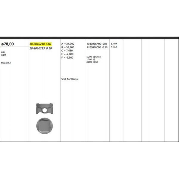 Piston Segman Std Megane III H4J H4M 16V 78.00 Renault Megane KNG-18-8010210 120A13783R