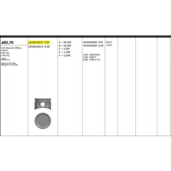 Piston Segman Std Megane II Scenıc F4R 2.0 16V Rıken Segmanlı Renault Megane KNG-18-8010410 8200203129