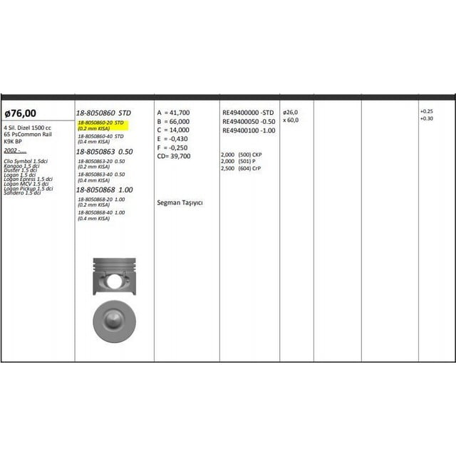 Piston Segman Std Pim Çap 26 Clıo Kangoo K9K 1.5 Dcı 0.20 Kısa Rıken Segmanlı Piston Segman Std Pim Çap 26 Clıo Kangoo K9K 1.5 Dcı 0.20 Kısa Rıken Segmanlı Renault Clio KNG-18-8050860-20 7701475075