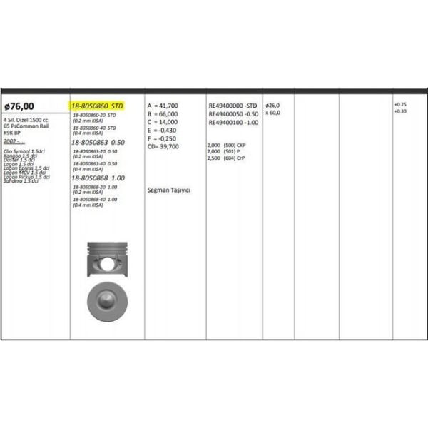 Piston Segman Std Pim Çap 26 Clıo Kangoo K9K 1.5Dcı Rıken Segmanlı Renault Clio KNG-18-8050860 7701475075