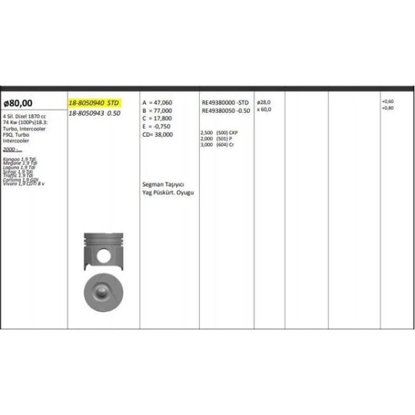 Piston Segman Std Kangoo Laguna Megane Trafıc II Vıvaro F9Q 1.9Tdi Rıken Segmanlı Renault Kangoo KNG-18-8050940 7701472834