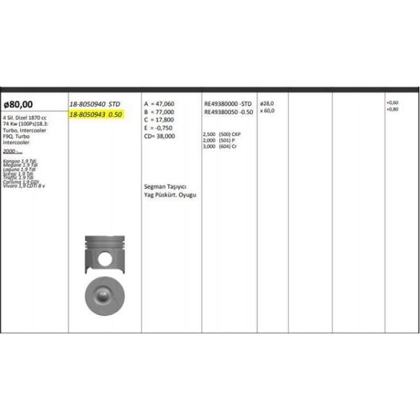 Piston Segman 0 50 Kangoo Laguna Megane Trafıc II Vıvaro F9Q 1.9Dti Rıken Segmanlı Renault Kangoo KNG-18-8050943 7701472834