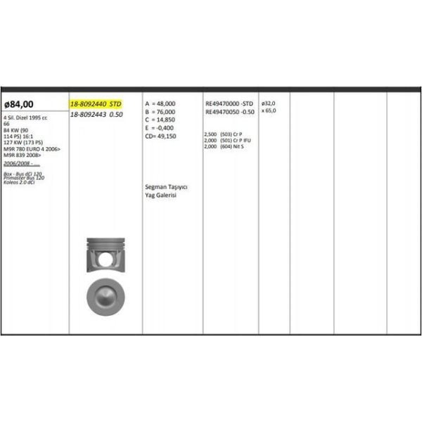 Piston Segman Takımı 84.00Mm Std Laguna Megane M9R 2.0 Dci Rıken Segmanlı Renault Megane KNG-18-8092440 7701476733