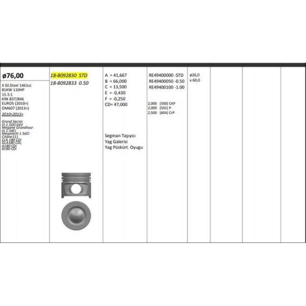 Piston Segman 76.00Mm Std Fluence Kangoo III Laguna Latıtude Megane K9K 738846 Rıken Segmanlı Renault Fluence KNG-18-8092830 120A13546R