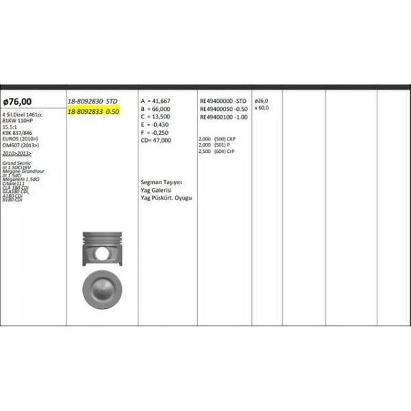 Piston Segman 76.00Mm 0.50 Euro5 Fluence Kangoo III Laguna Latıtude Megane K9K 837846 Rıken Segmanlı Renault Fluence KNG-18-8092833 120A13546R