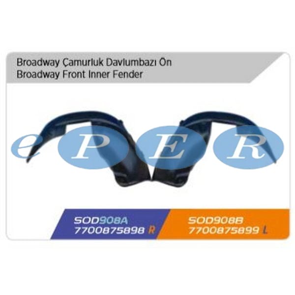 Çamurluk Davlumbazı Ön Sağ R9 97- Renault R9 SDS-908A 7704001265